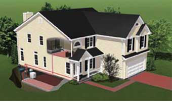 Geothermal Heating And Cooling | Flocks Heating & Air Conditioning